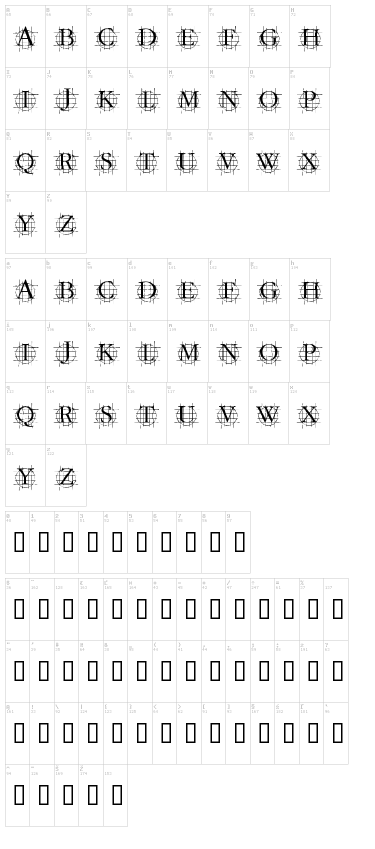 KR Graphed font map
